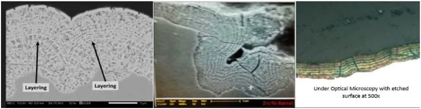 NanoGalv®: A Revolução no Tratamento de Superfícies e a Nova Norma ASTM B1025-24