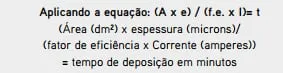 Equação de tempo de deposição: área em decímetros quadrados multiplicada pela espessura em mícrons, dividida pelo fator de eficiência multiplicado pela corrente em amperes, resultando no tempo em minutos